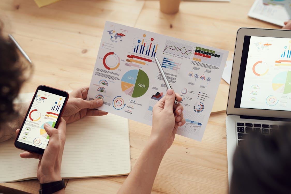 Supply Chain Dashboard